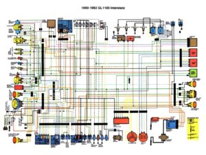 bedrading GL1100-13A