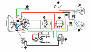 schema_M72