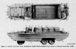 DUKW