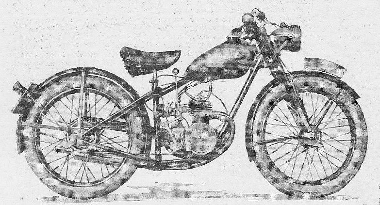 Vroeger... de motormarkt in 1948
