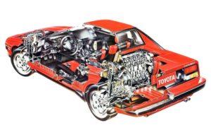 De Toyota MR2 is een feestbeest
