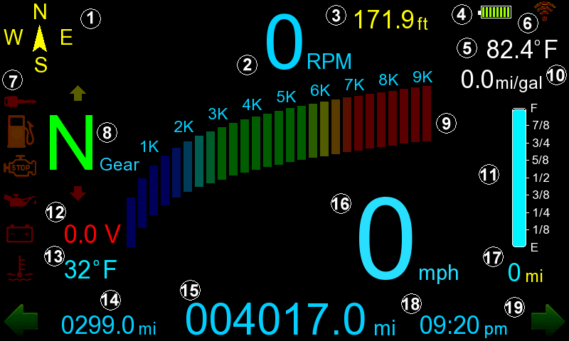 elektronica