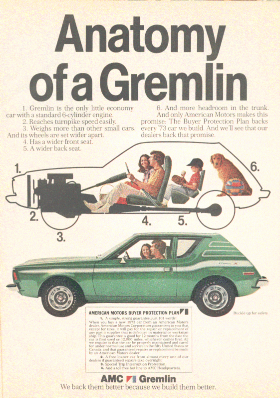 AMC Gremlin