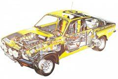 Opel Kadett GT/E